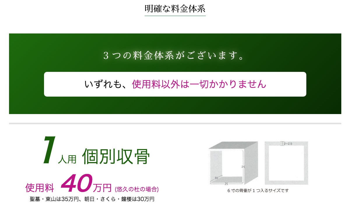 コーポレートサイト制作