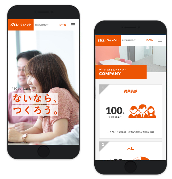 リクルートサイト制作